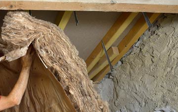 Highland Boath pitched roof insulation costs